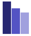 bar chart blue