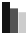 bar chart Gray